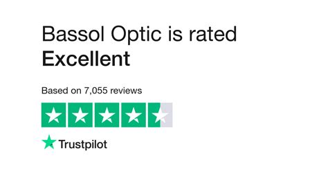 Bassol Optic Review .